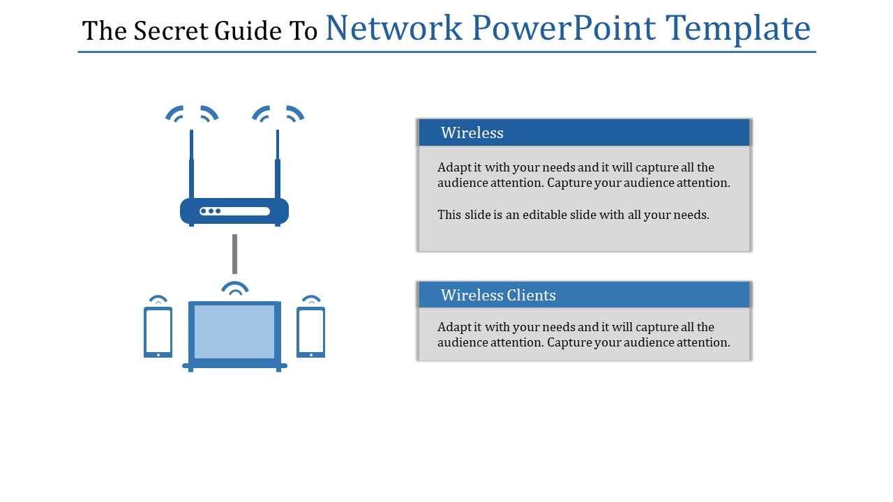 Network setup diagram with a wireless router, devices, and labeled placeholders for wireless and clients.