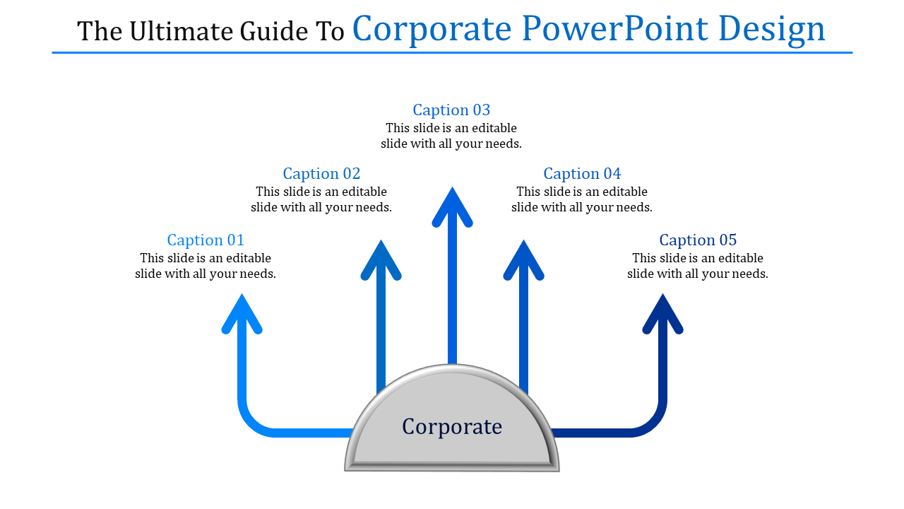 Semicircular diagram labeled corporate with five arrows rising to captions numbered 01 through 05 in blue.
