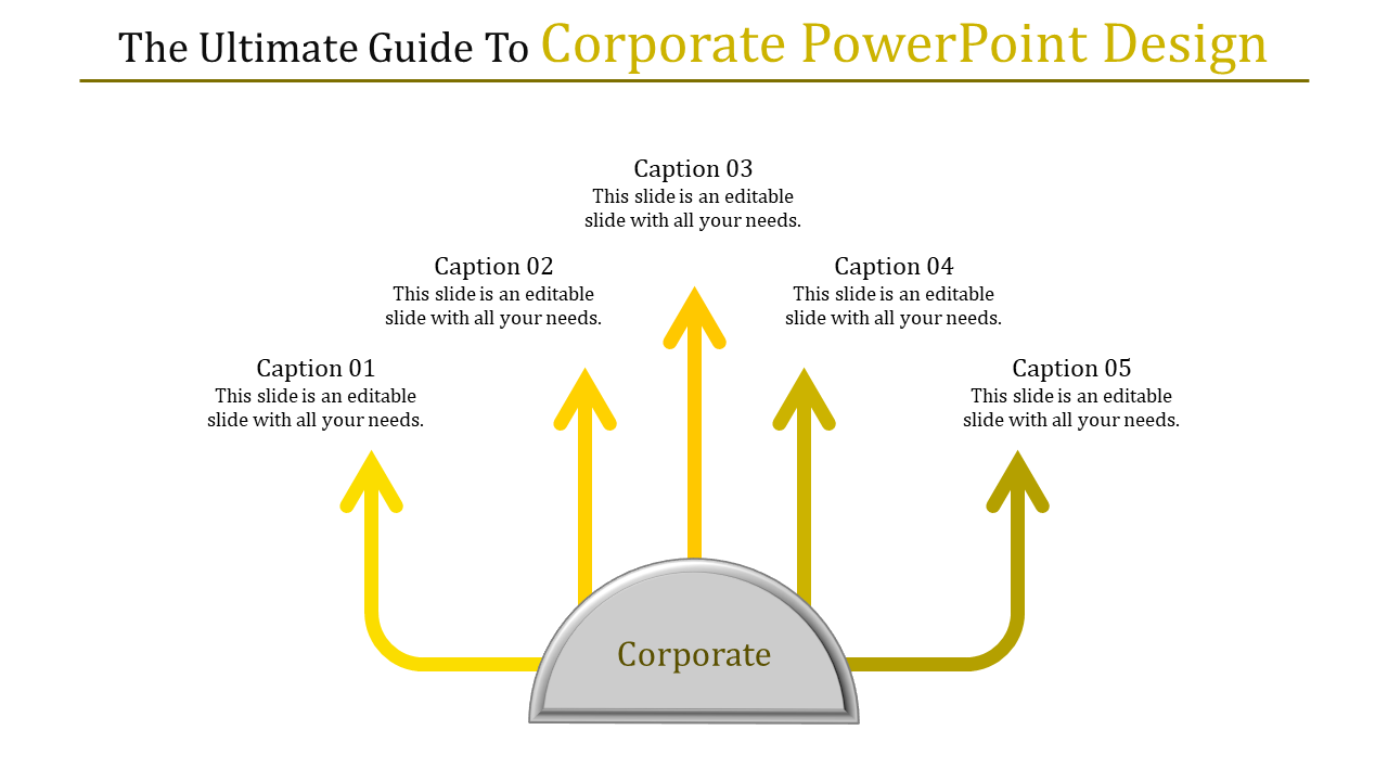 Corporate slide with five upward yellow arrows pointing to captions 01 through 05 in a structured layout.