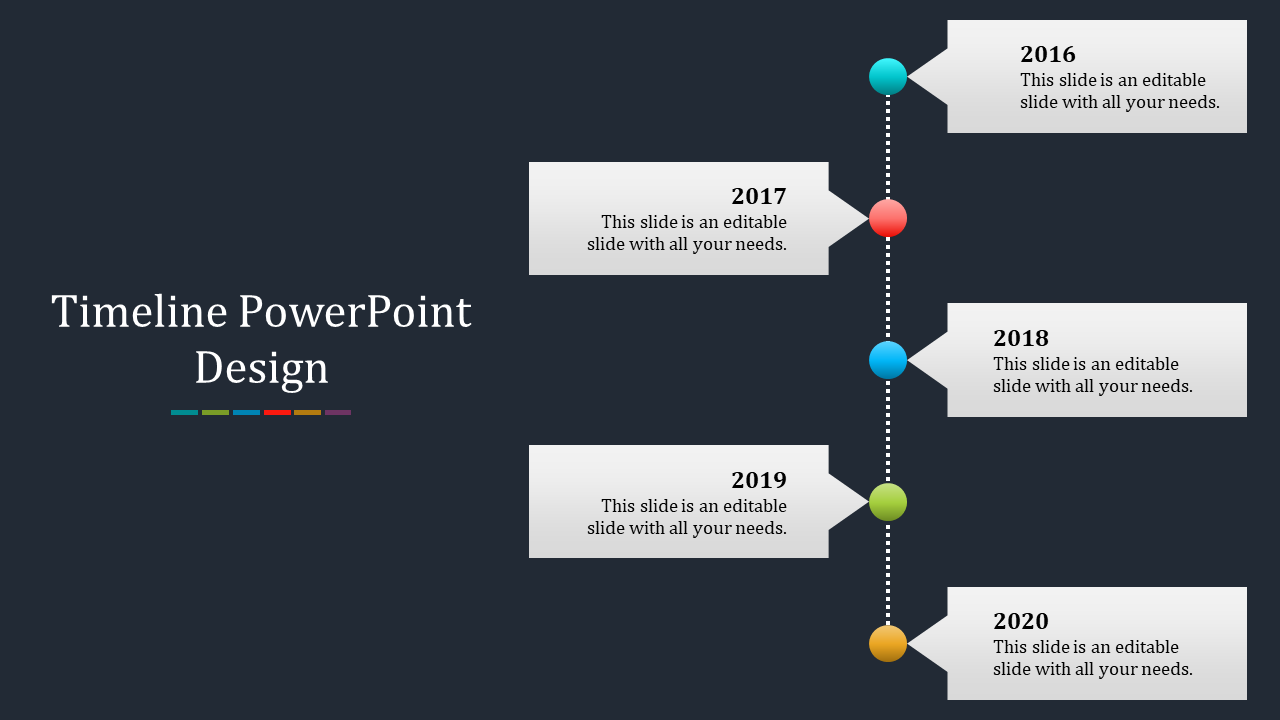 Vertical timeline with colored dots marking milestones from 2016 to 2020 on a dark background.