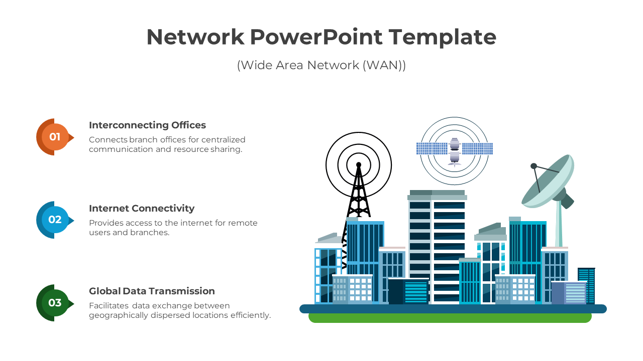 Download Network PowerPoint Template And Google Slides