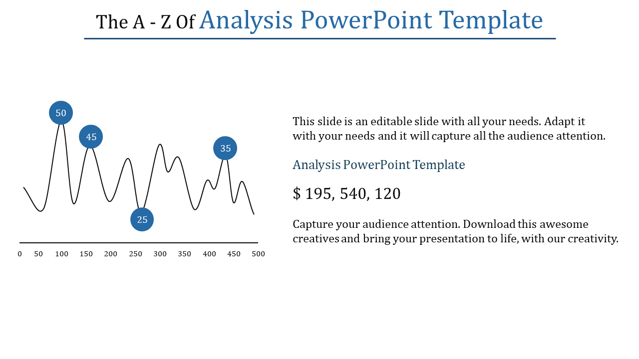 Marketing strategy slide showing four steps with circular icons and directional arrows  in a linear flow.