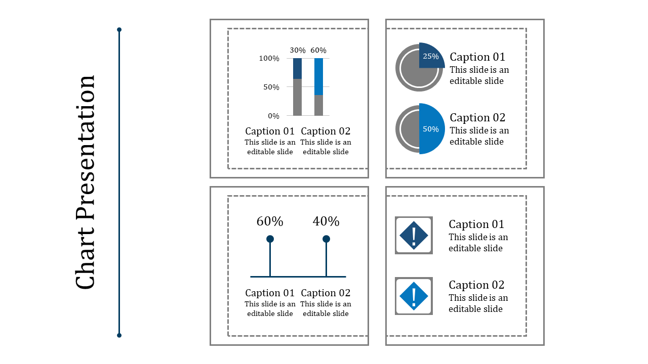 Chart layout with four sections featuring bar charts, pie charts, line charts, and warning icons, each with captions.