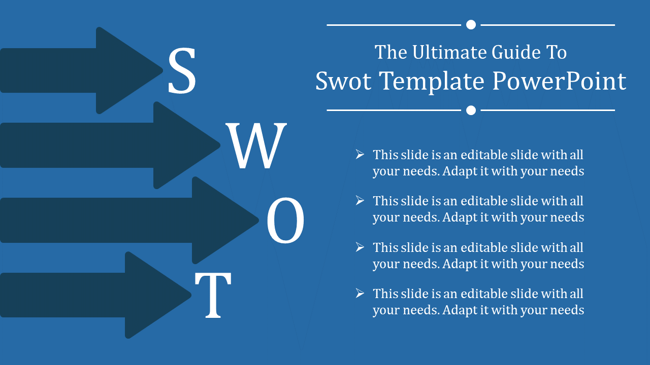 Blue SWOT template with large arrows labeled S, W, O, T pointing right and placeholder text areas on the side.