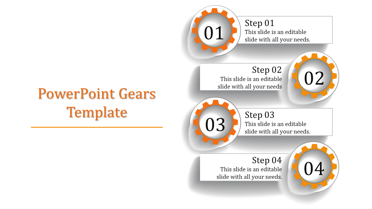 Orange themed gear template displaying four numbered gears with step descriptions, arranged vertically.