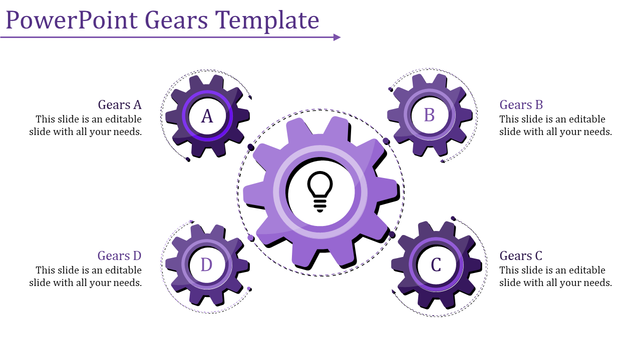 Infographic of interconnected purple gears with a central lightbulb gear and four surrounding labeled gears.