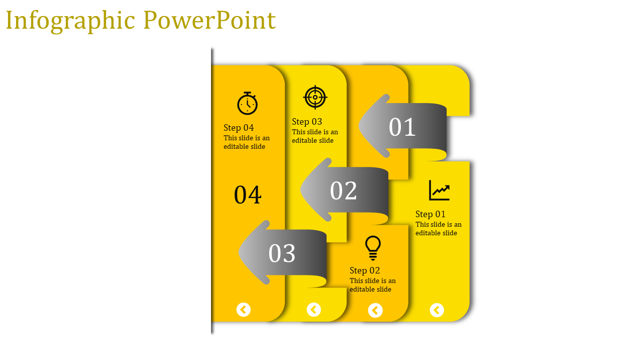 Yellow infographic design with four vertical steps labeled 01 to 04, featuring icons and arrows for each stage.