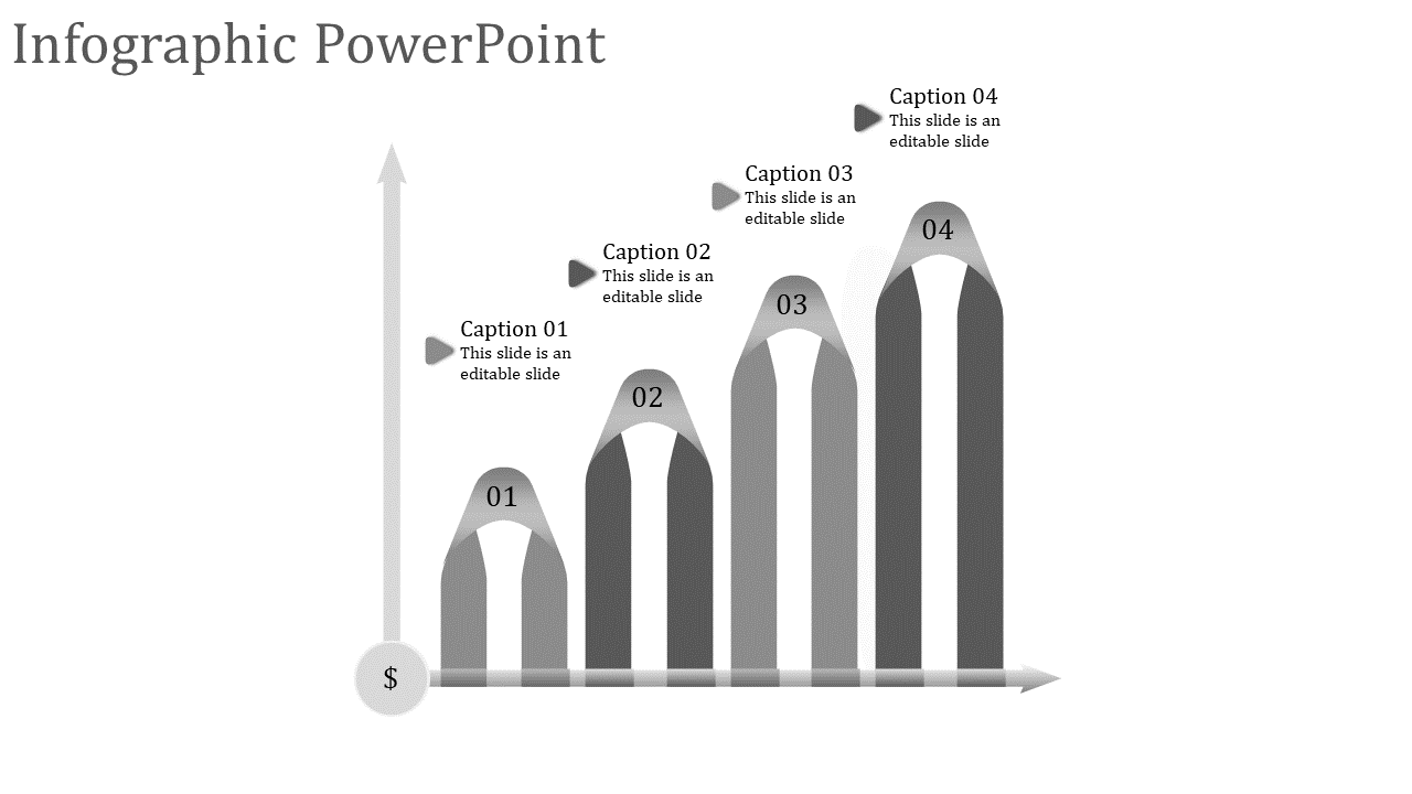Bar chart with four vertical gray columns, numbered tops, captions, and a dollar sign axis on a white background.