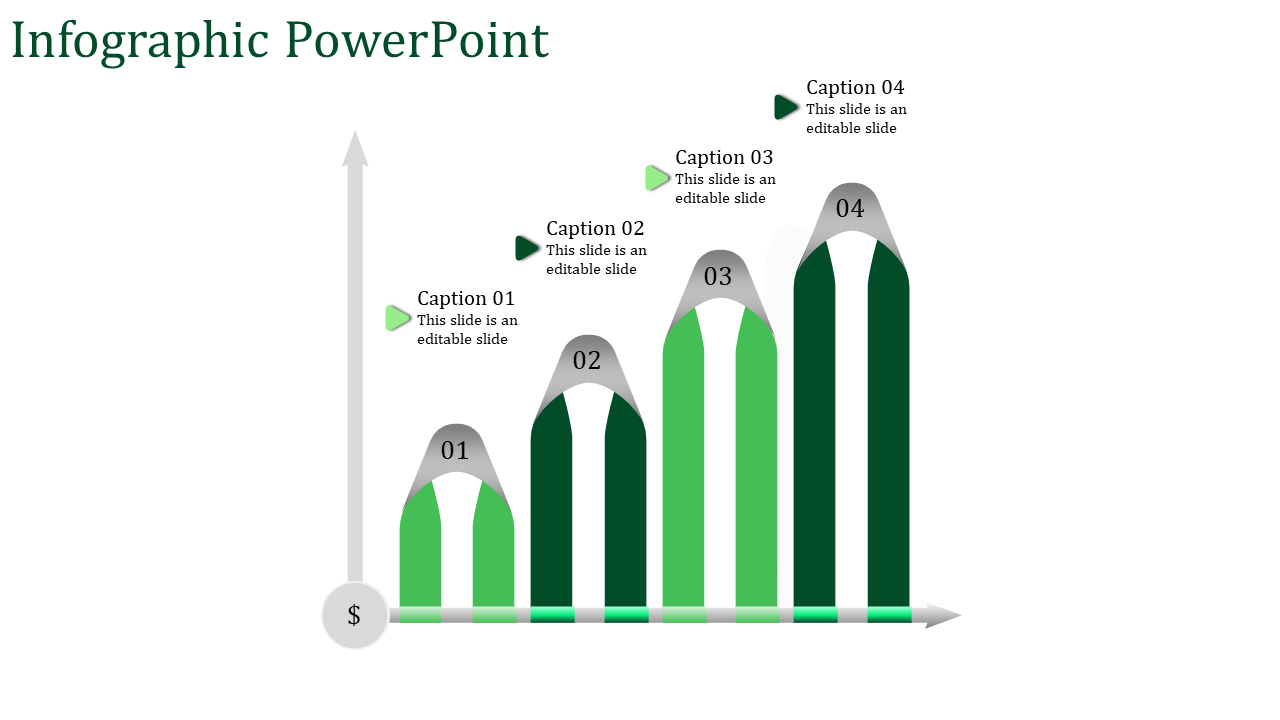 Infographic showing growth stages using four green gradient bars, each labeled with captions and a dollar symbol.