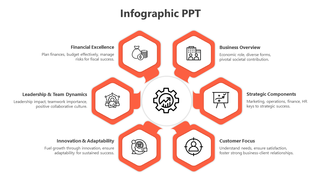Infographic PPT Download-6-Orange