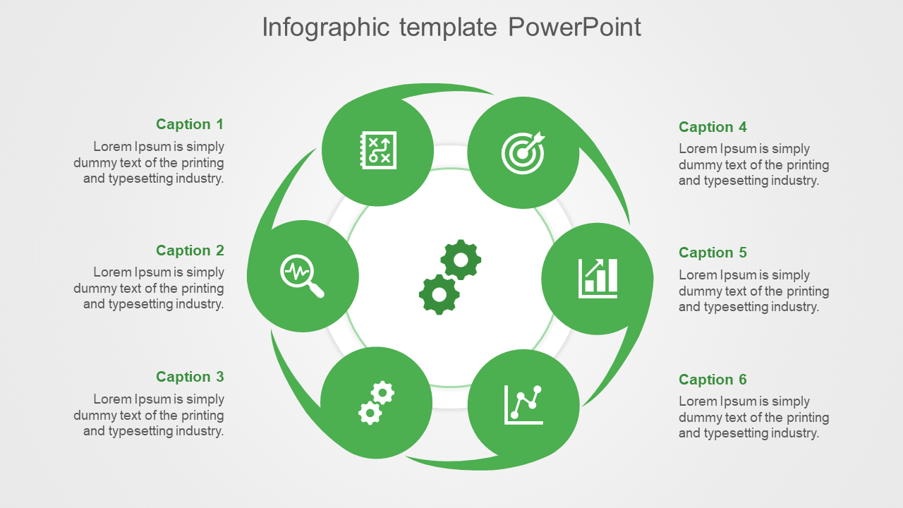 Green circular infographic with gear icons at the center and surrounded by six labeled captions.