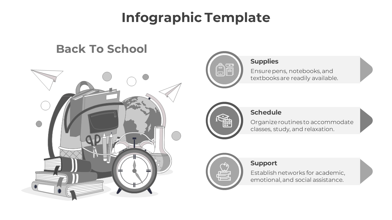 Back To School Infographic PowerPoint And Google Slides