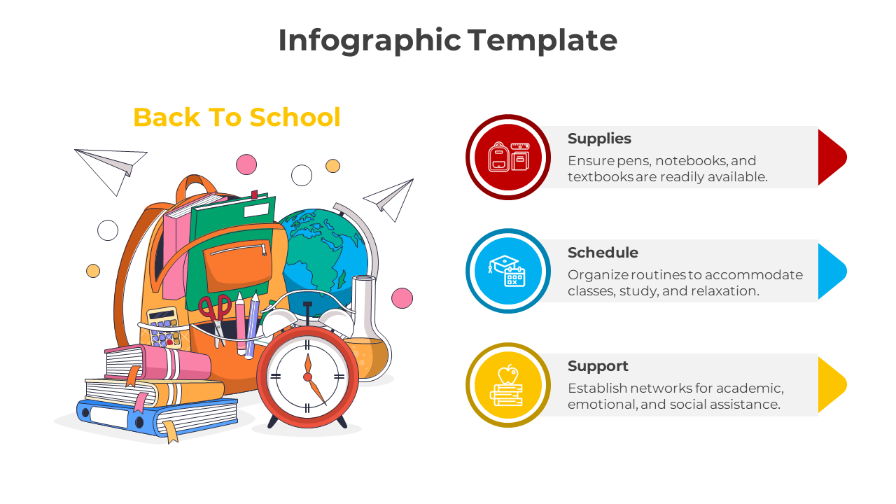 Creative Back To School Infographic PPT And Google Slides