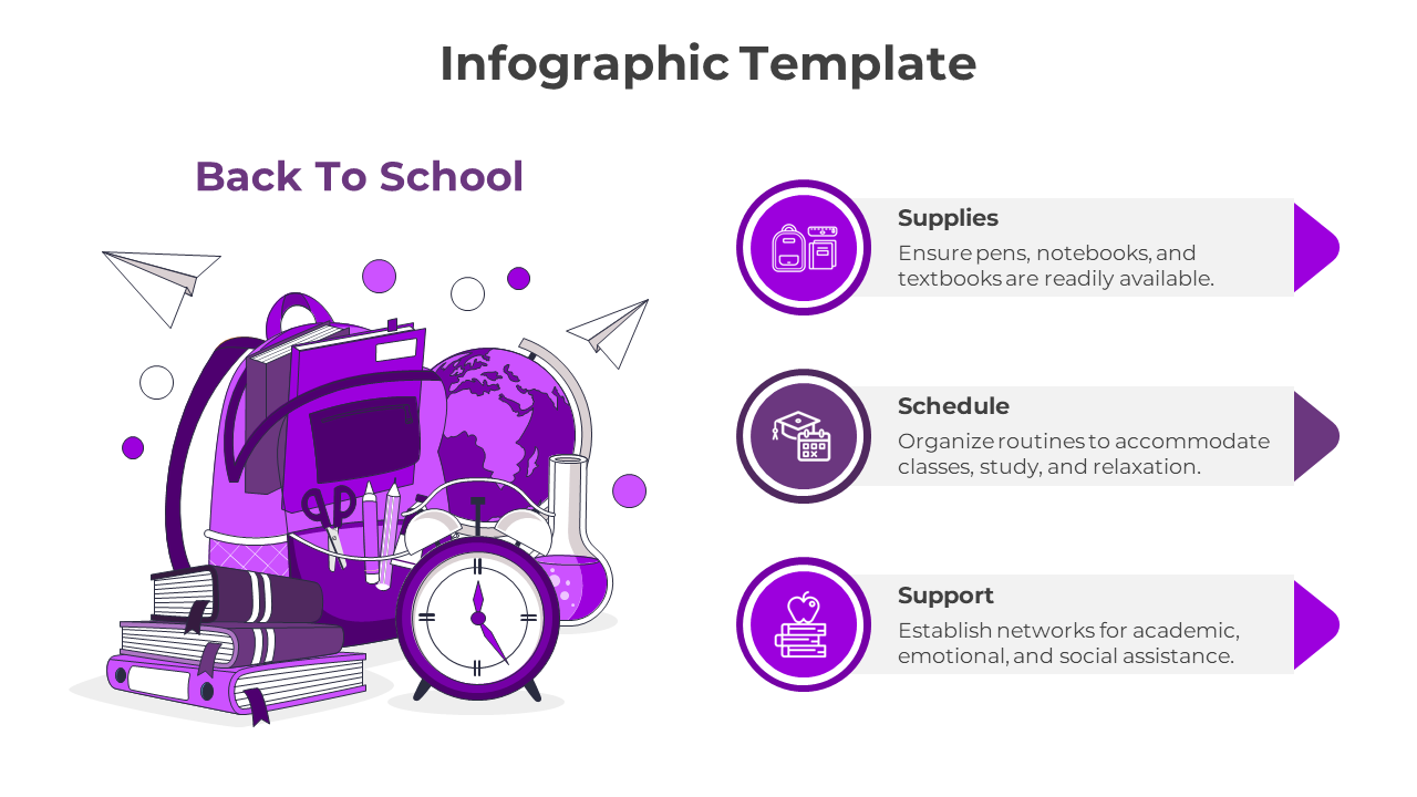 Explore Infographic PowerPoint And Google Slides Template