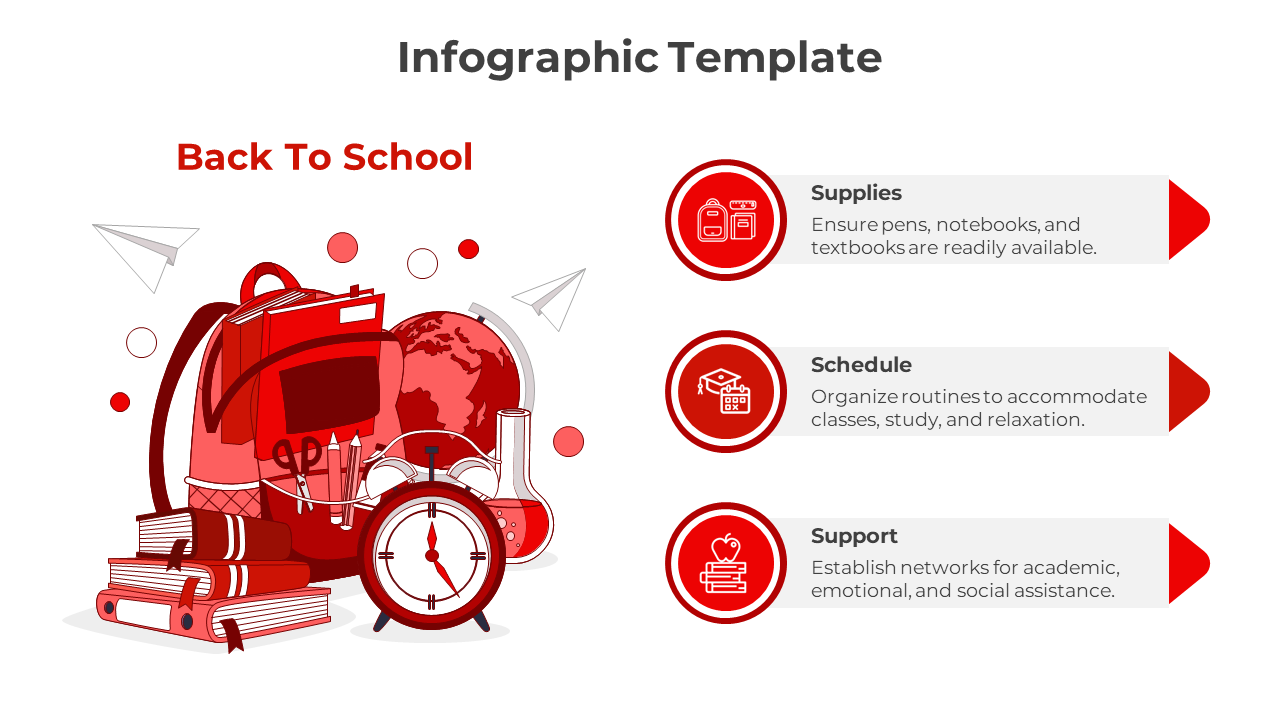 Get Modern Infographic PowerPoint And Google Slides