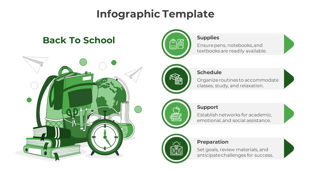 Attractive Back To School Infographic PPT And Google Slides