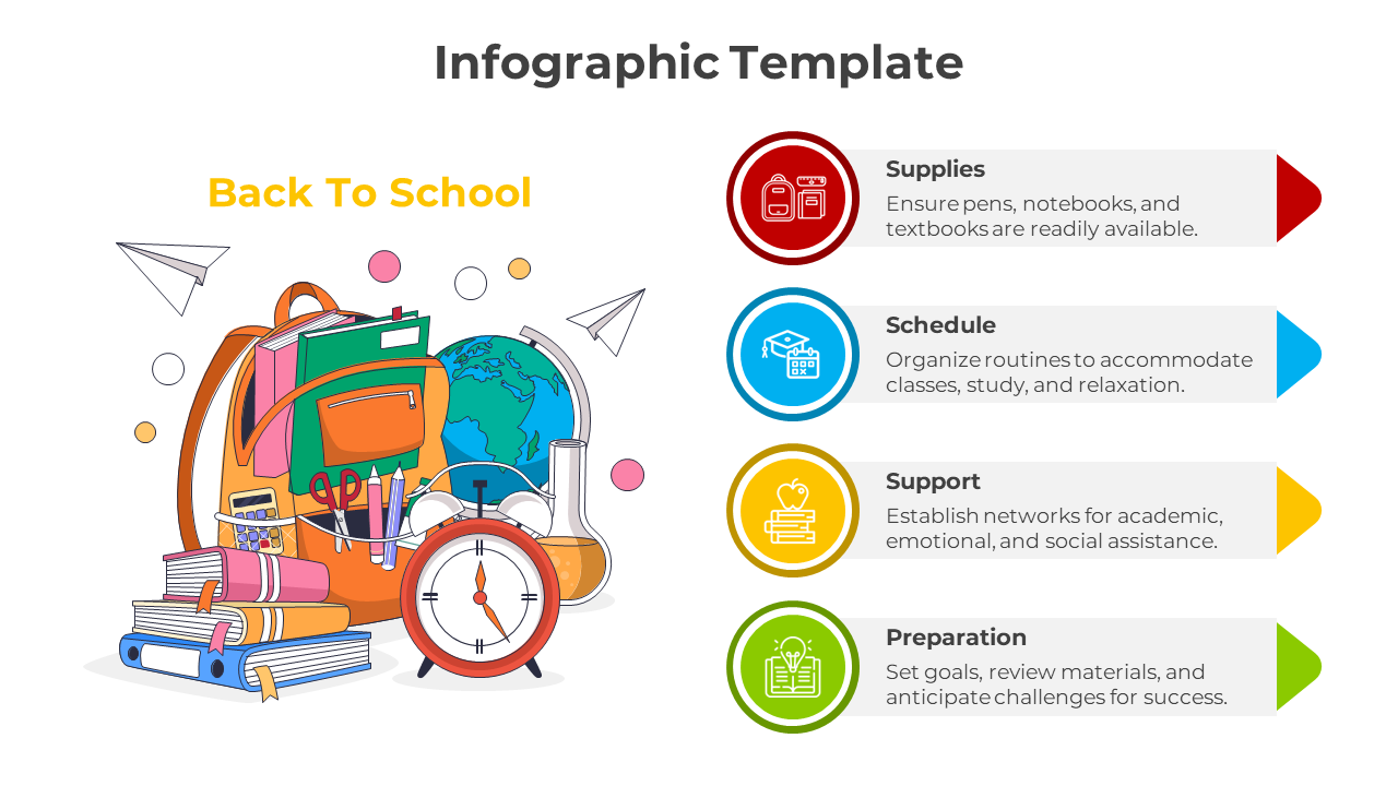 Fantastic Infographic PowerPoint And Google Slides Template