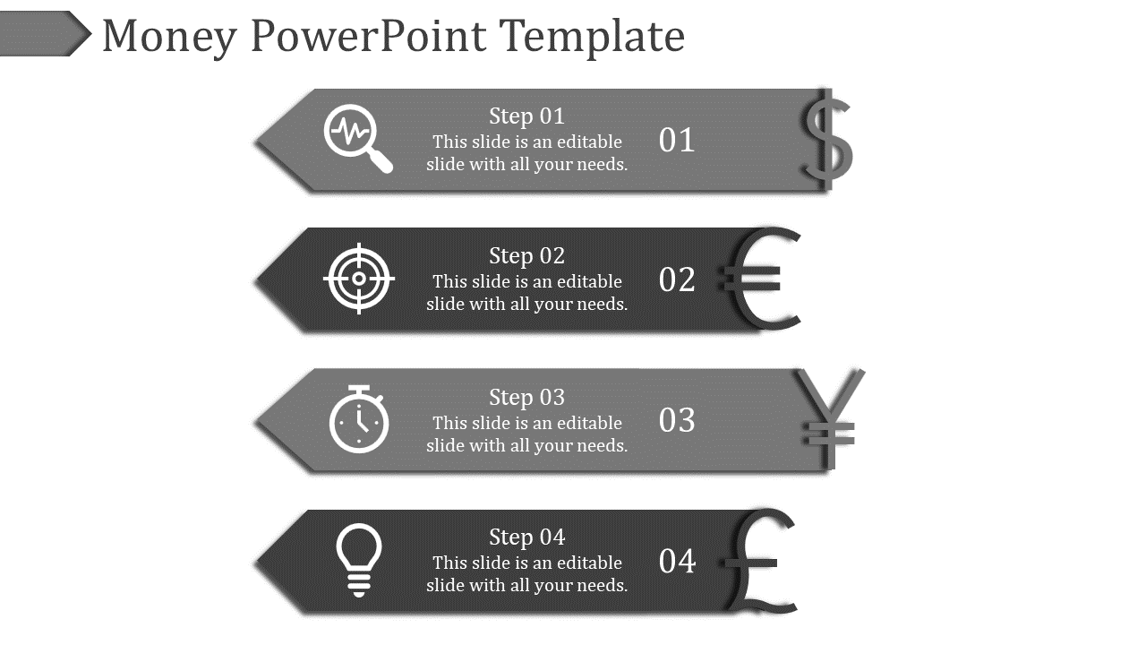 Four gray arrow shaped blocks aligned vertically, each containing icons, steps, numbers, and currency symbols on the right.