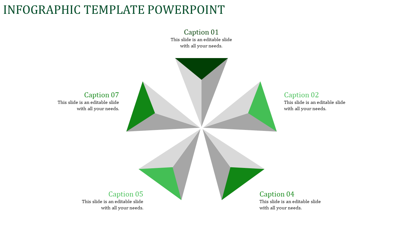 Infographic with green and gray triangular segments forming a circular pattern, featuring five captions on all sides.