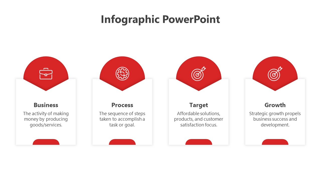 Easy To Customized Infographic PPT And Google Slides