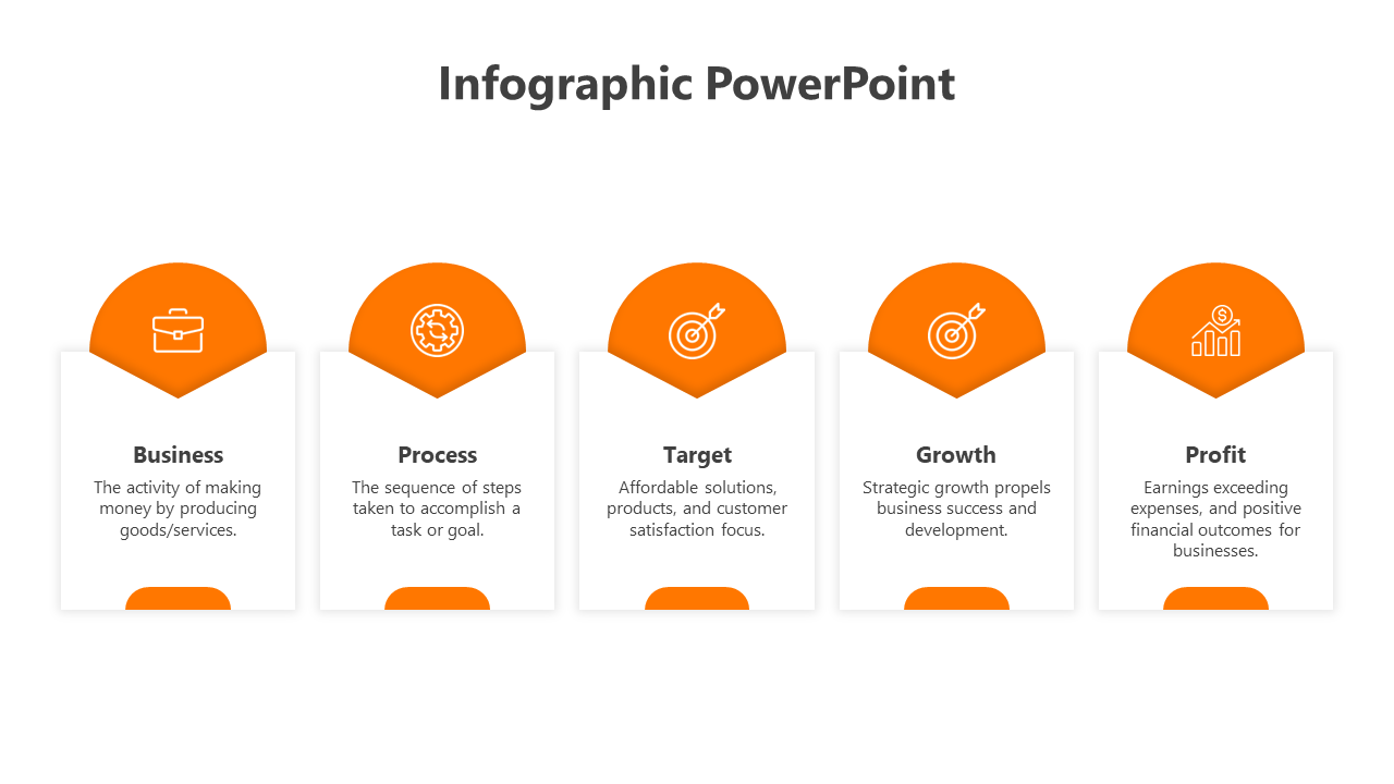 Infographic Model PowerPoint And Google Slides Template