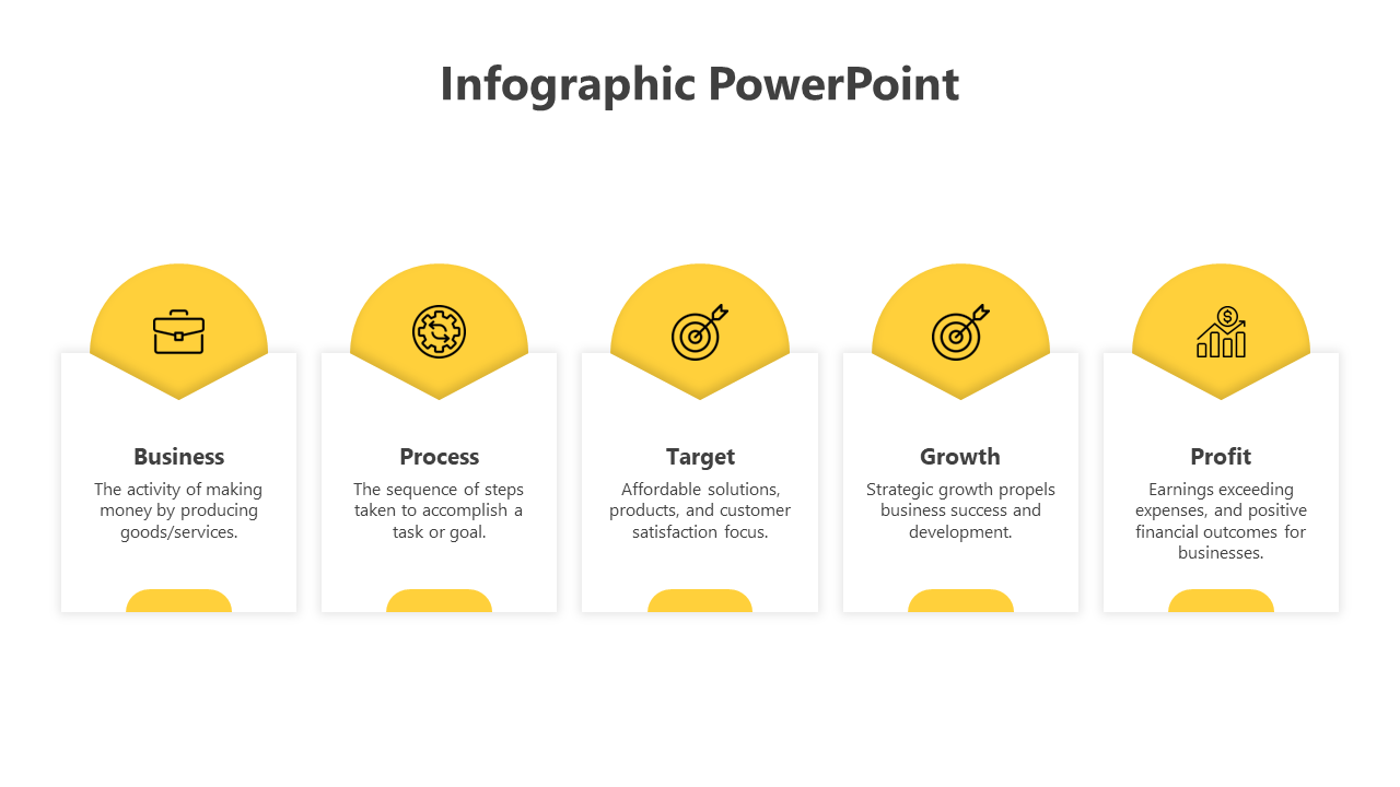 Yellow Color Theme Infographic PPT And Google Slides
