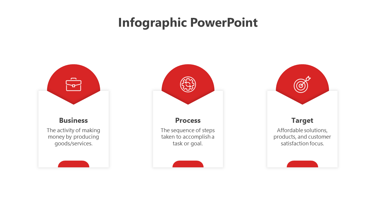 Horizontal infographic with three red semicircle icons and white text boxes for business, process, and target.