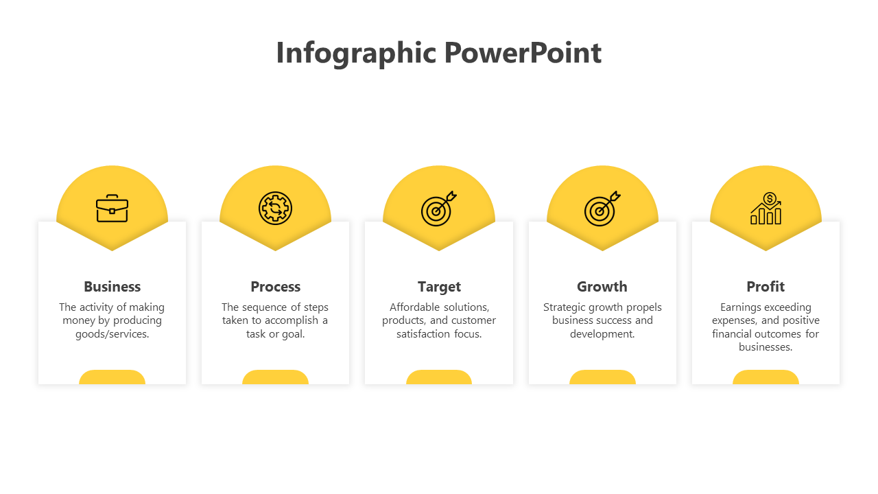 Infographic template displaying business growth steps with five white boxes, yellow headers, and black icons.