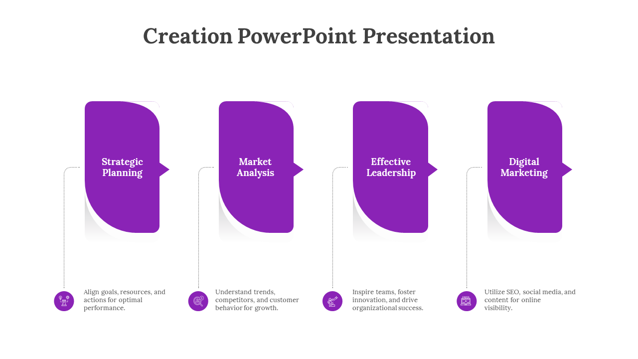 Get Now Creation PowerPoint And Google Slides Template