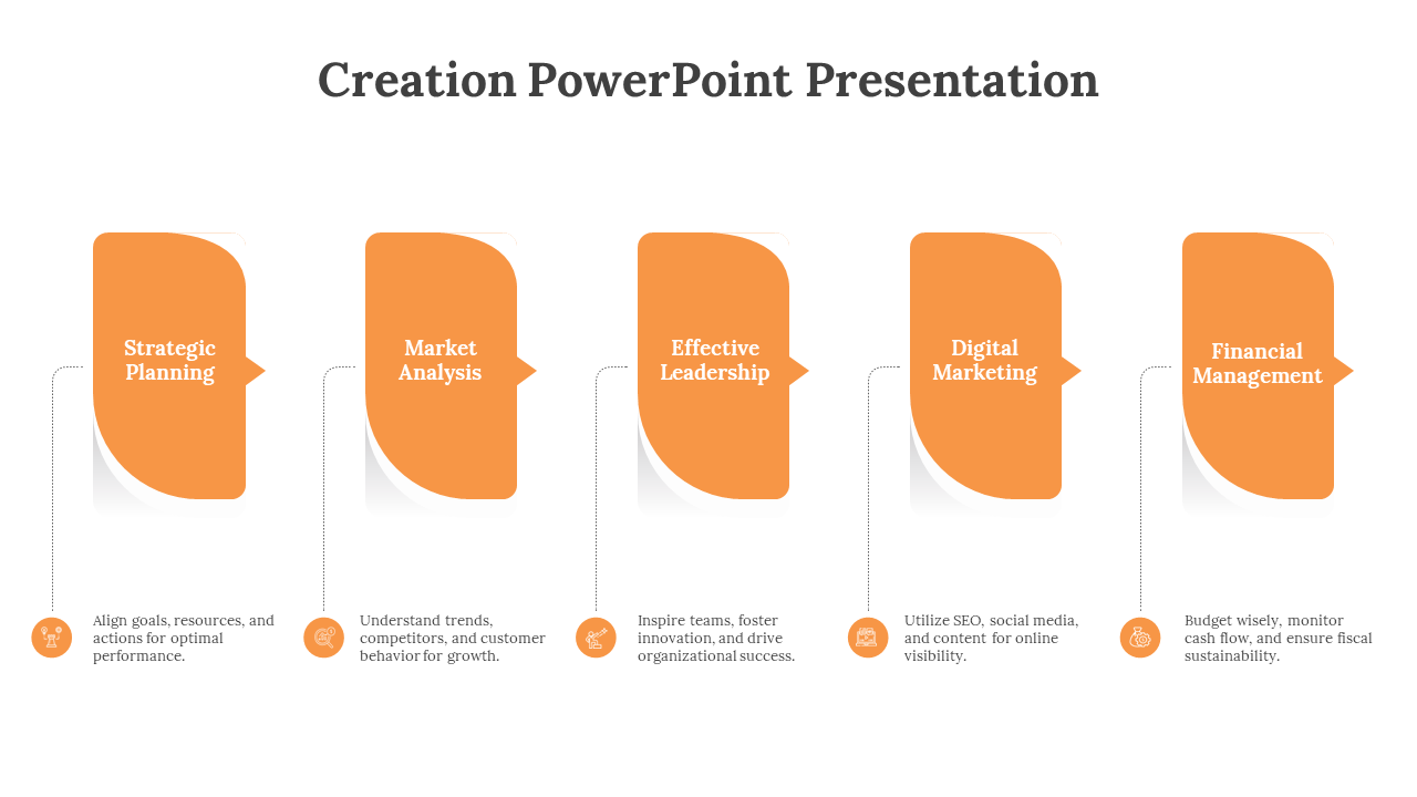 Creation PowerPoint Presentation-5-Orange