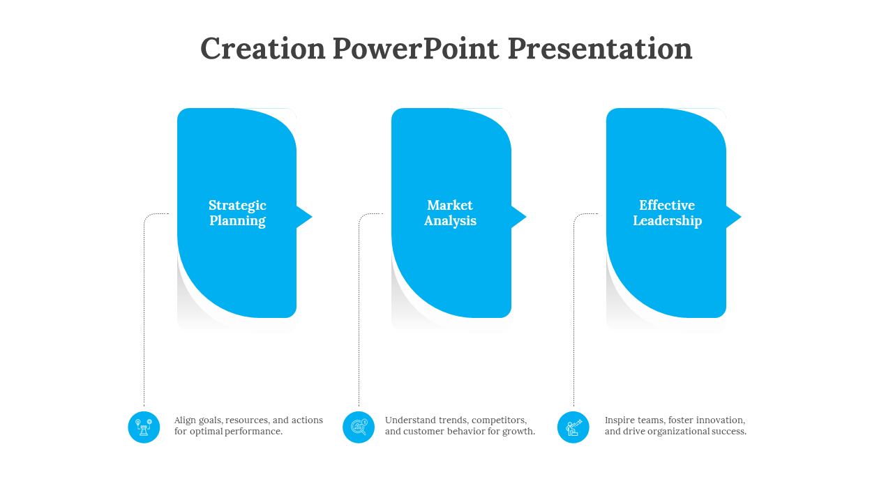 PowerPoint slide with three blue blocks representing strategic planning, market analysis, and effective leadership.