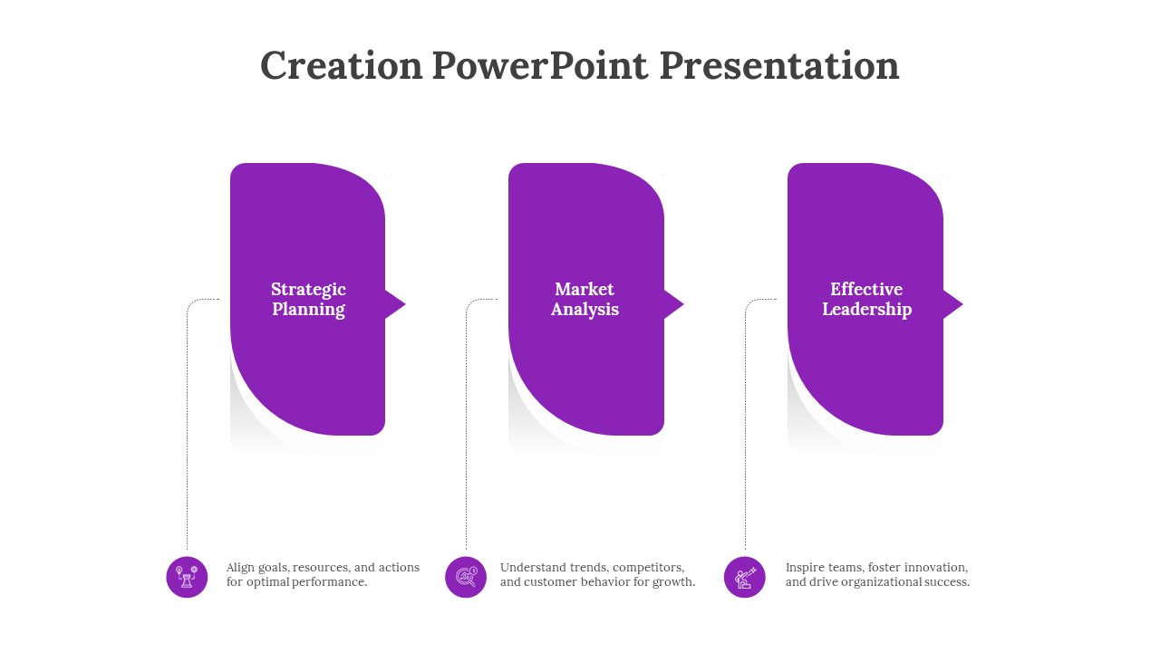 Purple infographic slide highlighting strategic planning, market analysis, and effective leadership with corresponding icons.