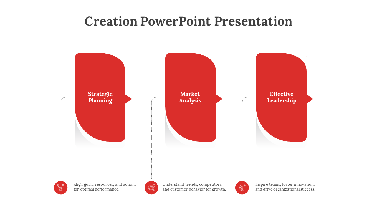 Vertical infographic with three red speech-like panels showing key business creation concepts and linked descriptions.