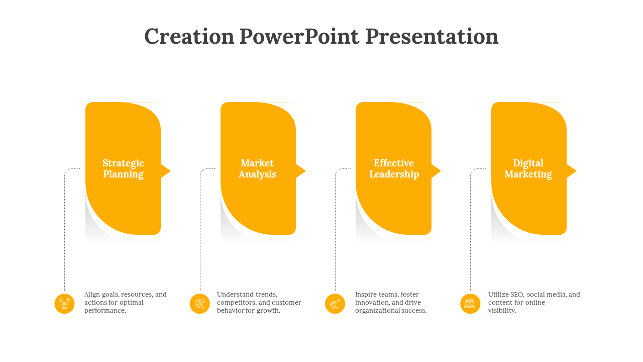 Creation PPT slide featuring four sections from Strategic Planning to Digital Marketing with icons and descriptions.