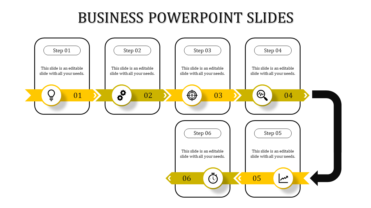 Sequential process slide feauring six steps with yellow arrows, icons, and rectangular text boxes on a white design.