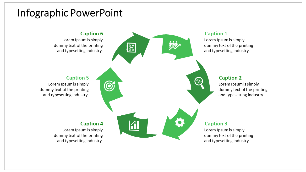 Cycle themed infographic in green with bold arrows, detailed icons, and six descriptive captions surrounding the layout.