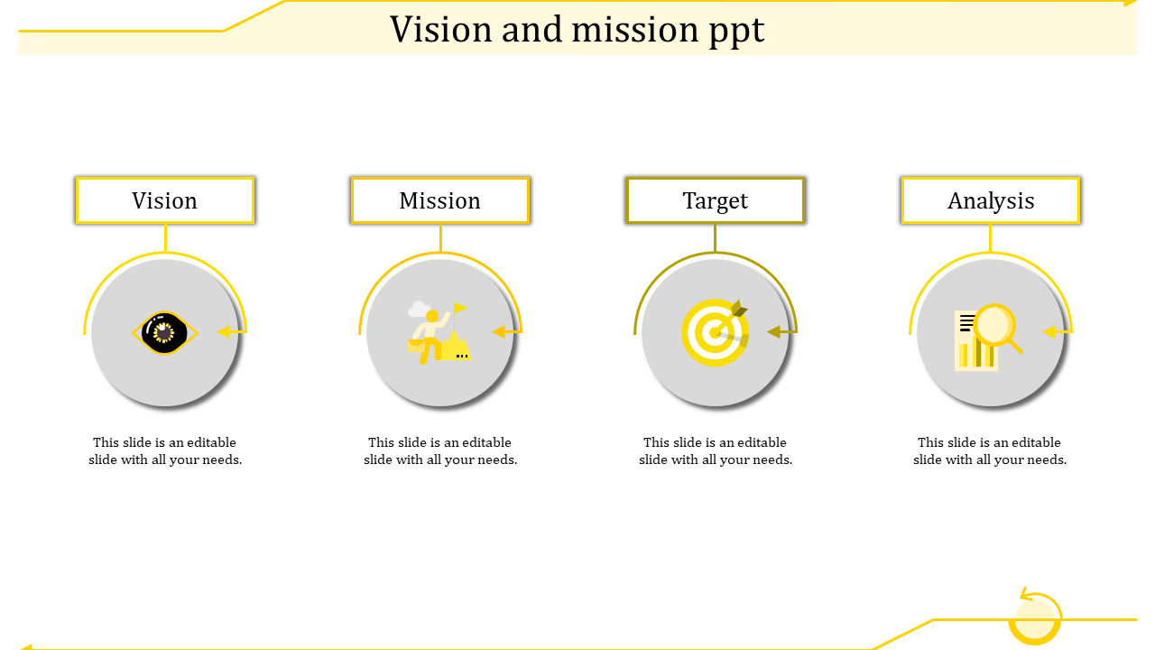 A PPT slide with yellow coded icons for Vision, Mission, Target, and Analysis, each with placeholder text.