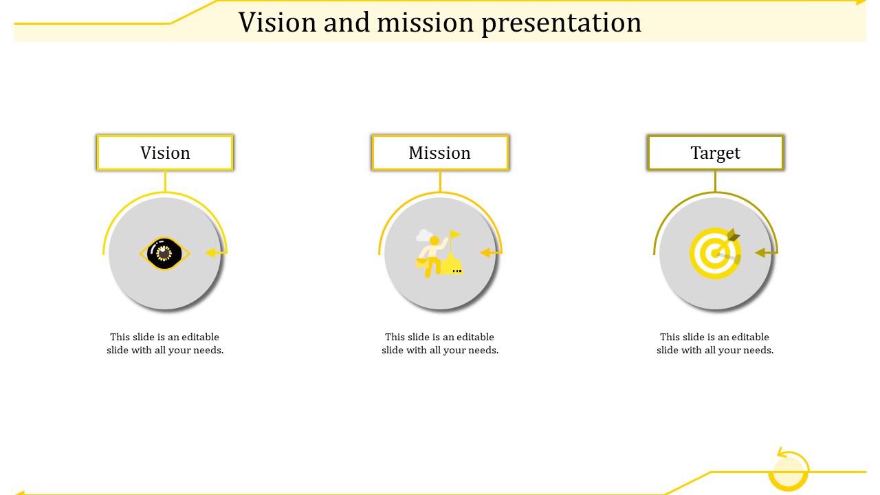 A PPT slide featuring sections for Vision, Mission, and Target, with each section represented by a yellow and gray icon.