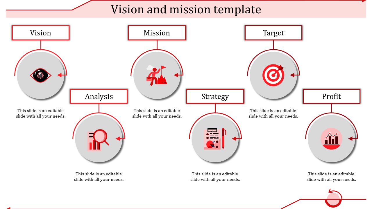 Red-accented vision and mission template with six labeled circular icons connected by arrows each placed with caption areas.