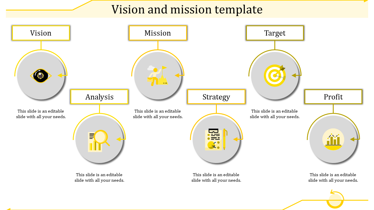 Vision and mission infographic template with six circular icons connected to labeled sections in yellow and gray.