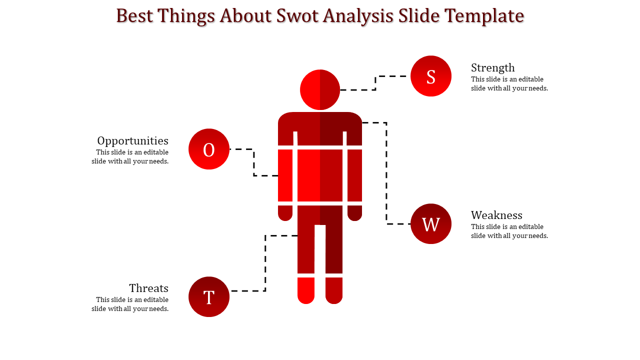 SWOT analysis with red figure and circular elements for Strength, Weakness, Opportunities, and Threats.