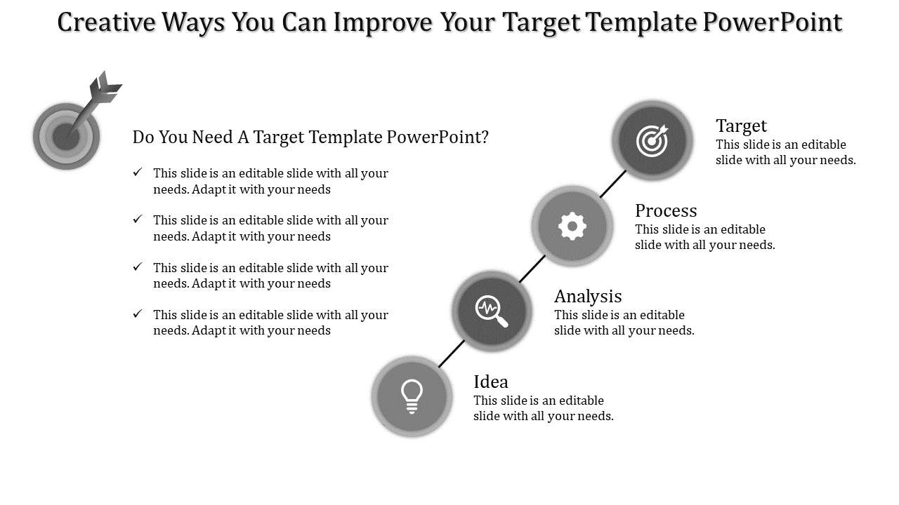 Four step target process with gray circles linked diagonally, labeled Idea to Target each with caption areas.