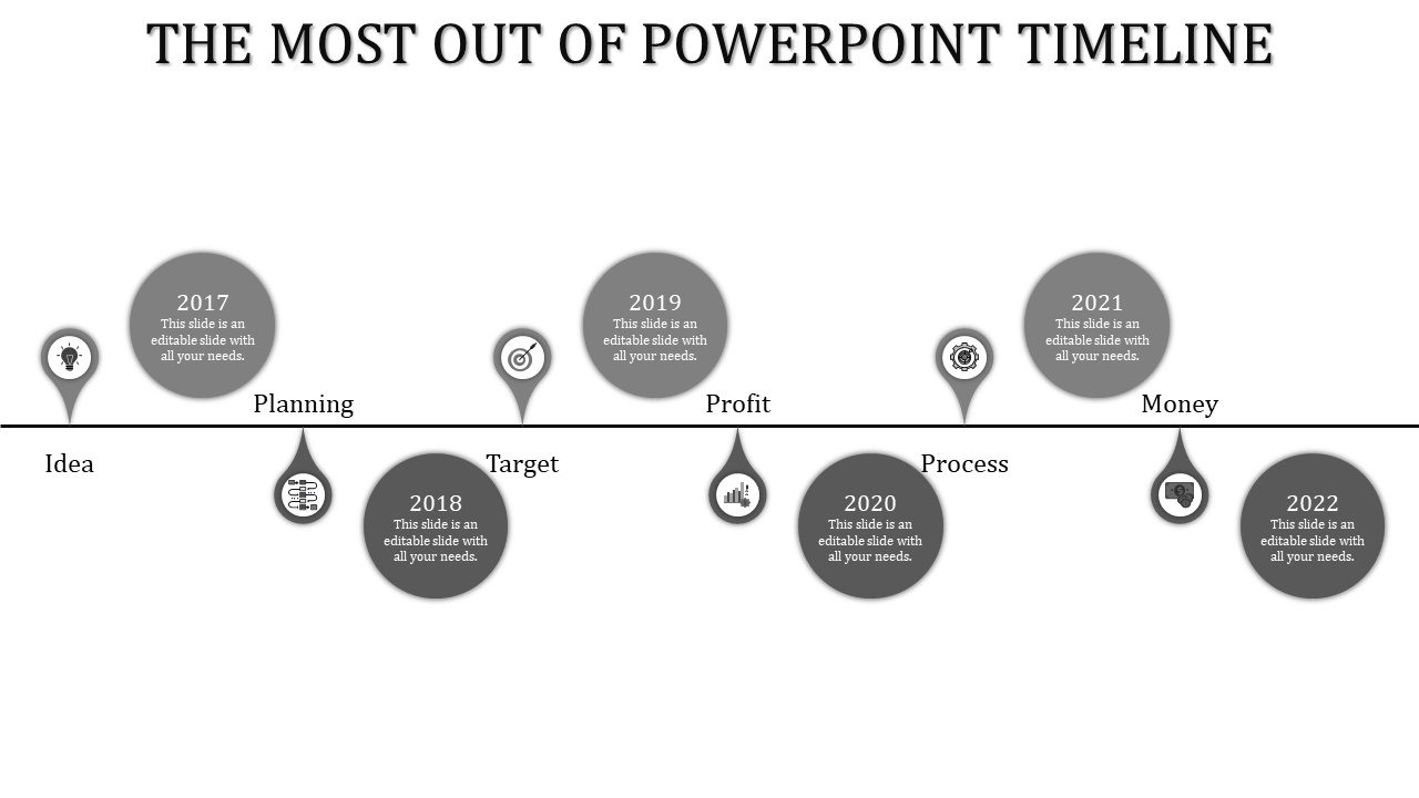 Stylized timeline with gray markers, including circles and teardrops, representing key events from 2017 to 2022.