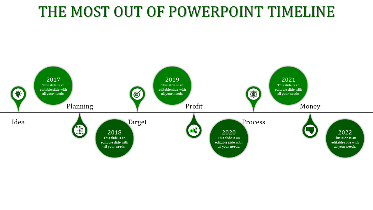 PowerPoint timeline with years 2017 to 2022, each year represented by a green circular marker with related labels and icons.