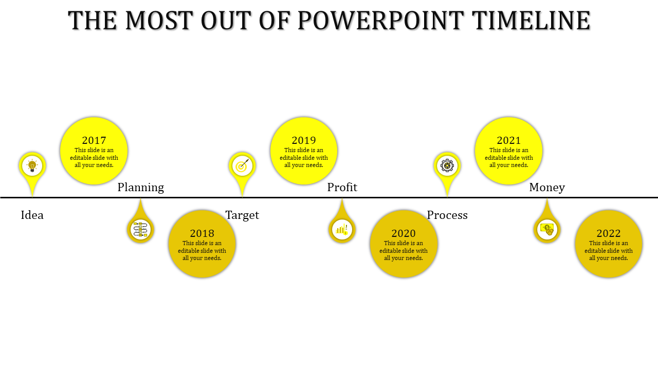 Yellow infographic timeline with six labeled milestones, combining circles and teardrop shapes on a horizontal layout.