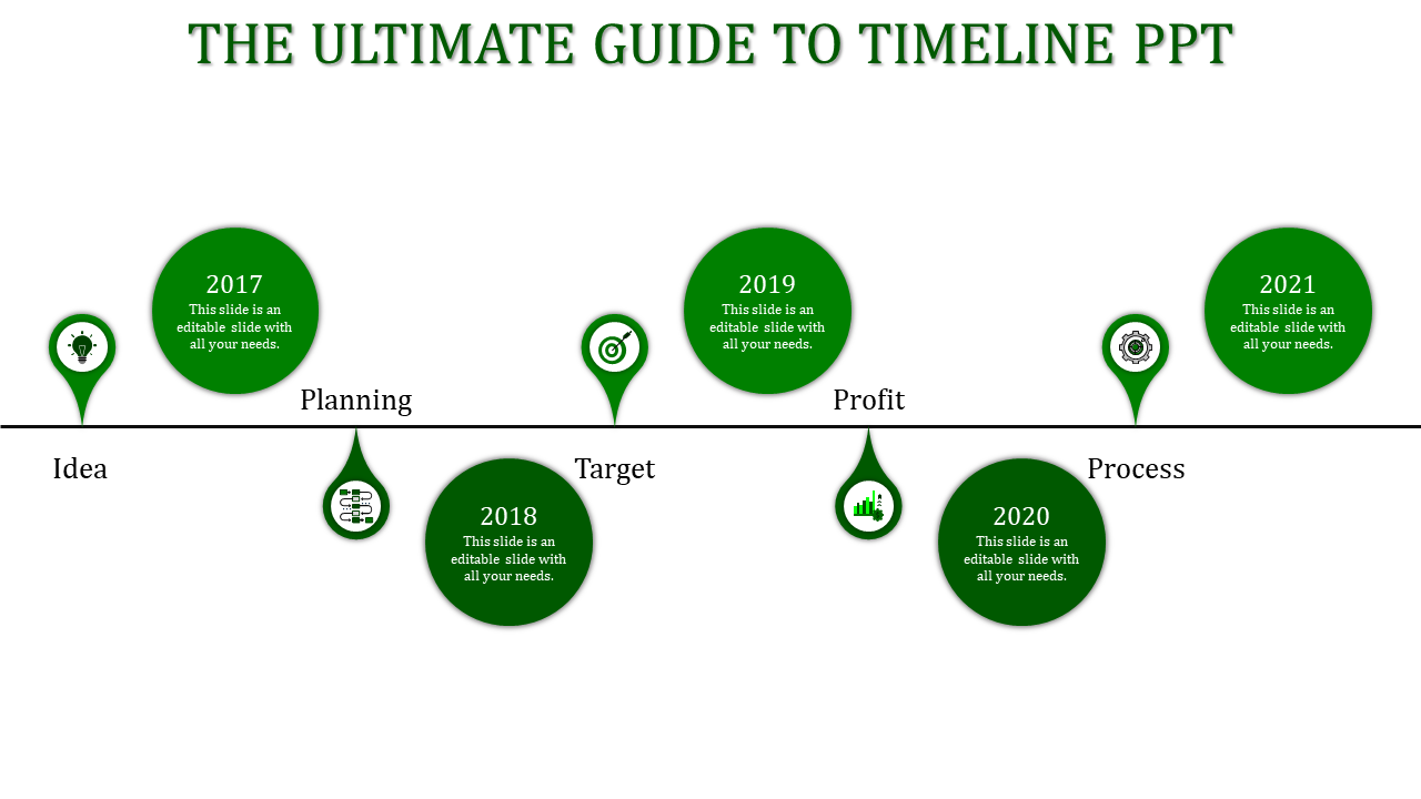 Green themed timeline PPT slide with milestones from 2017 to 2021 with icons for Idea, Planning, Target, Profit, and Process.