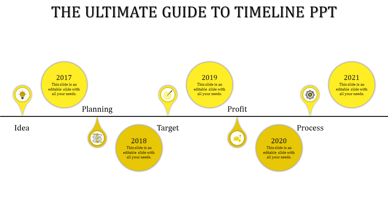 Horizontal process timeline with yellow markers and labels for years 2017 to 2021 showing business stages.