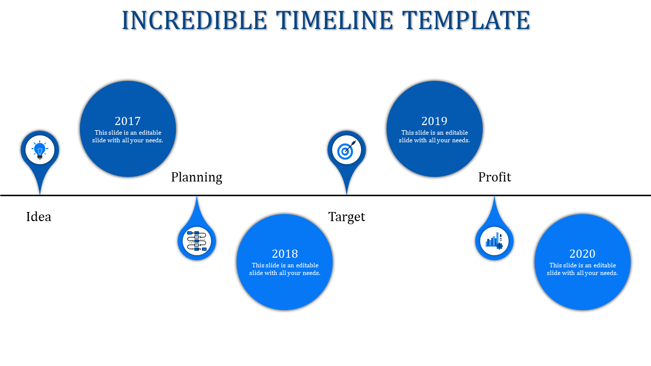 Horizontal process timeline with blue markers and labels for years 2017 to 2020 showing business stages.