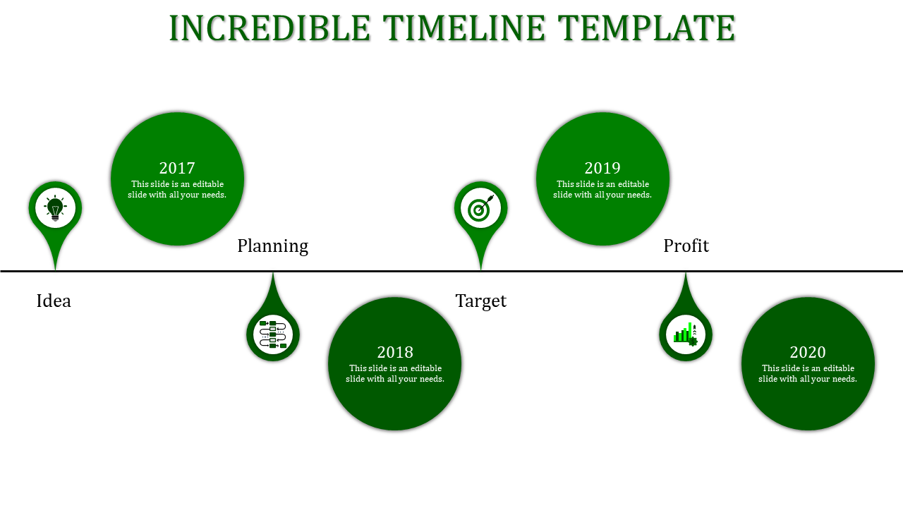 Timeline featuring four green circles and teardrop shapes with icons, arranged along a black line on a white background.