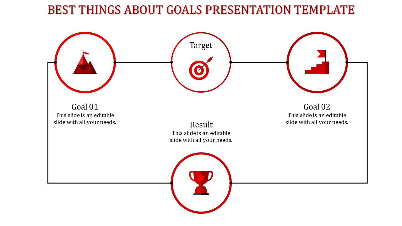 Goal timeline with red circular icons for mountain peak, target, stair steps, and trophy linked in a loop.